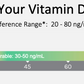 Omega-3 Index & Vitamin D Test