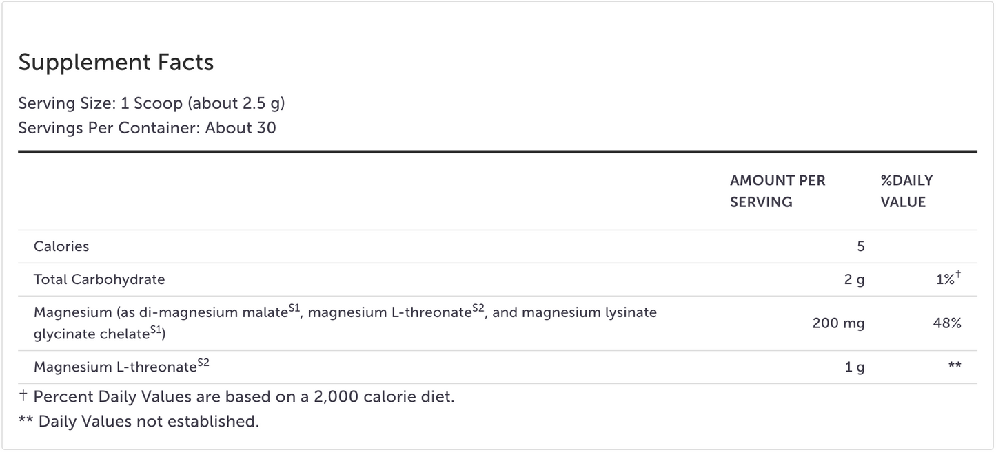 NCP NEURO Magnesium Blend (Powder)