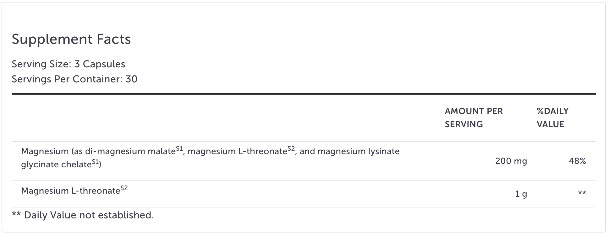 NCP NEURO Magnesium Blend For NCPak #90 – North Century Pharmacy