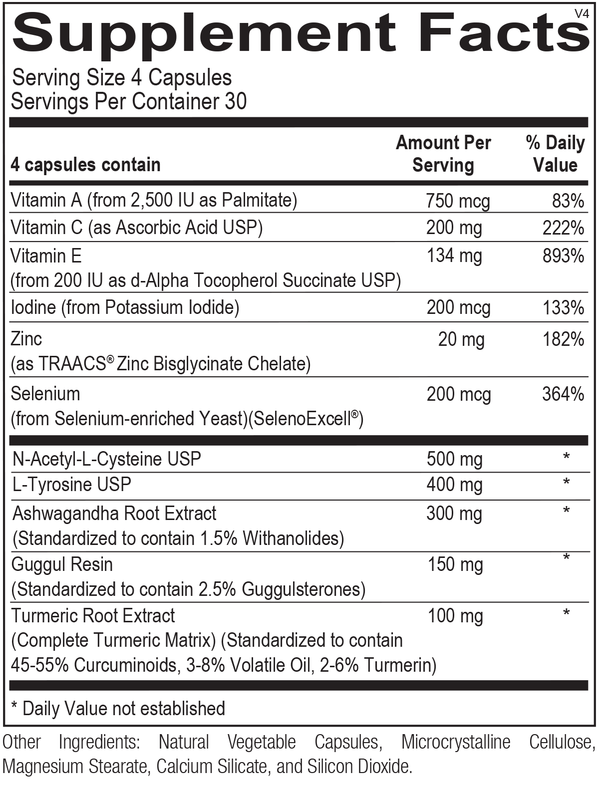 ThyroBlend